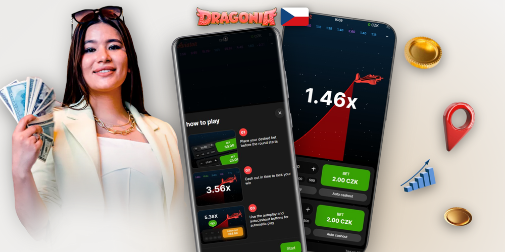 Aviator game v Dragonia Casino – herní plocha s historií multiplikátorů a polem pro sázku